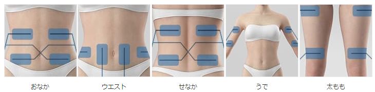 ツインビートR EMS フェイシャル 表情筋 ボディケア