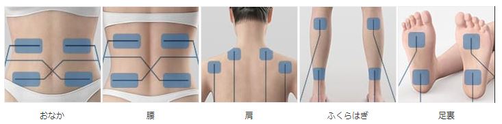 ツインビートR EMS フェイシャル 表情筋 ボディケア