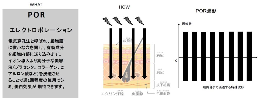 TILLET 電気ブラシ フェイシャル 頭皮ケア