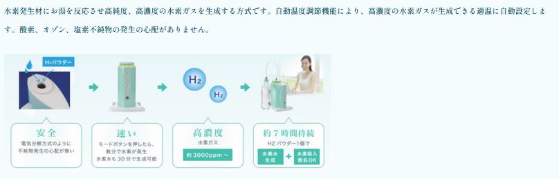 水素吸入 H2 REBORN home 家庭用 高濃度 水素生成マシン