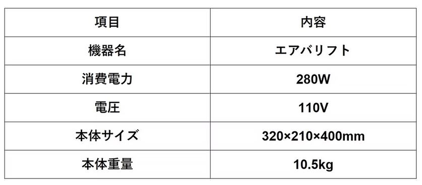 エアバリフト ニードルレスエアインジェクションスキンスクライバー フェイシャル