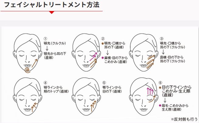 アイキューブ プロ ホームケア用4機能フェイシャル エレクトロポレーション 高周波 LED EMS