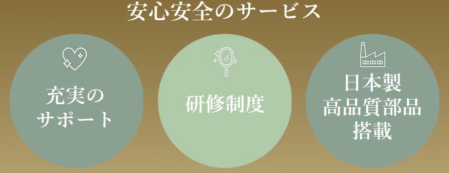 業務用脱毛機 ビーナスゼニス venuszenith