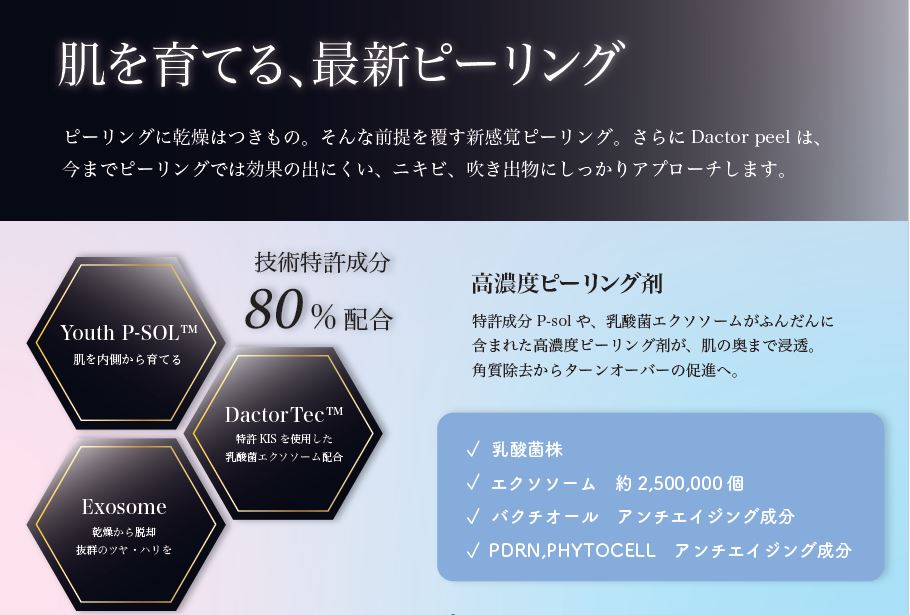 dactor peel11 ダクトピール(Dactor-Peel) 韓国技術特許 Youth P-SOL DactorTec 80%配合 濃度