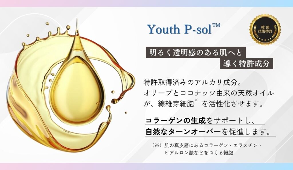 dactor peel2 ダクトピール(Dactor-Peel) 韓国技術特許 Youth P-SOL DactorTec 80%配合 濃度
