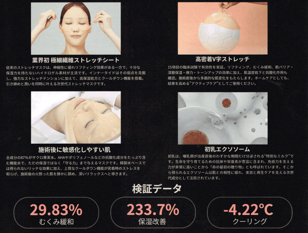 inner tide stretch mask2 inner TIDE 貼るストレッチエクソソームマスク EXO TENSION STRETCH MASK