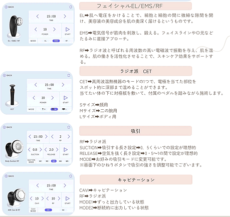 Rechica 7 Rechica Face&Body RFキャビテーション EMS エレクトロポレーション