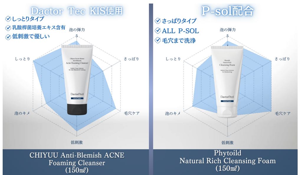 1 1 CHIYUU フォーミングクレンザー(150ml)