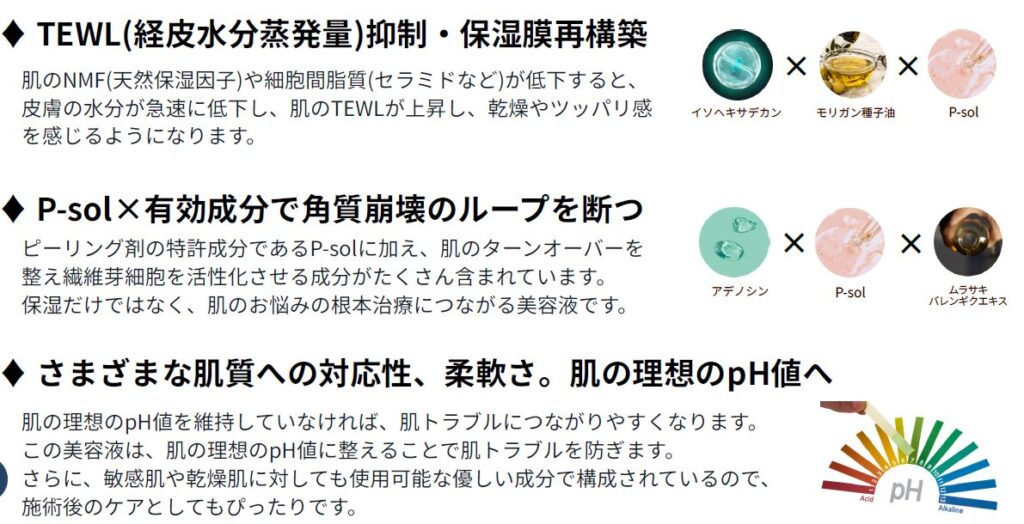 VelvetGlowAmple 2 ベルベットグロー アンプルソフナー